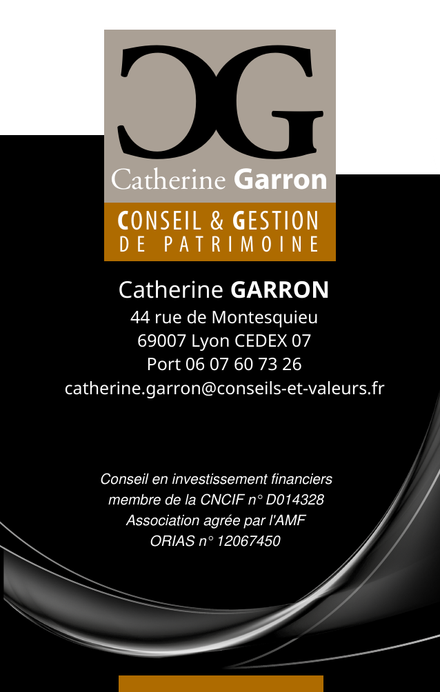 Carte visite coordonnées